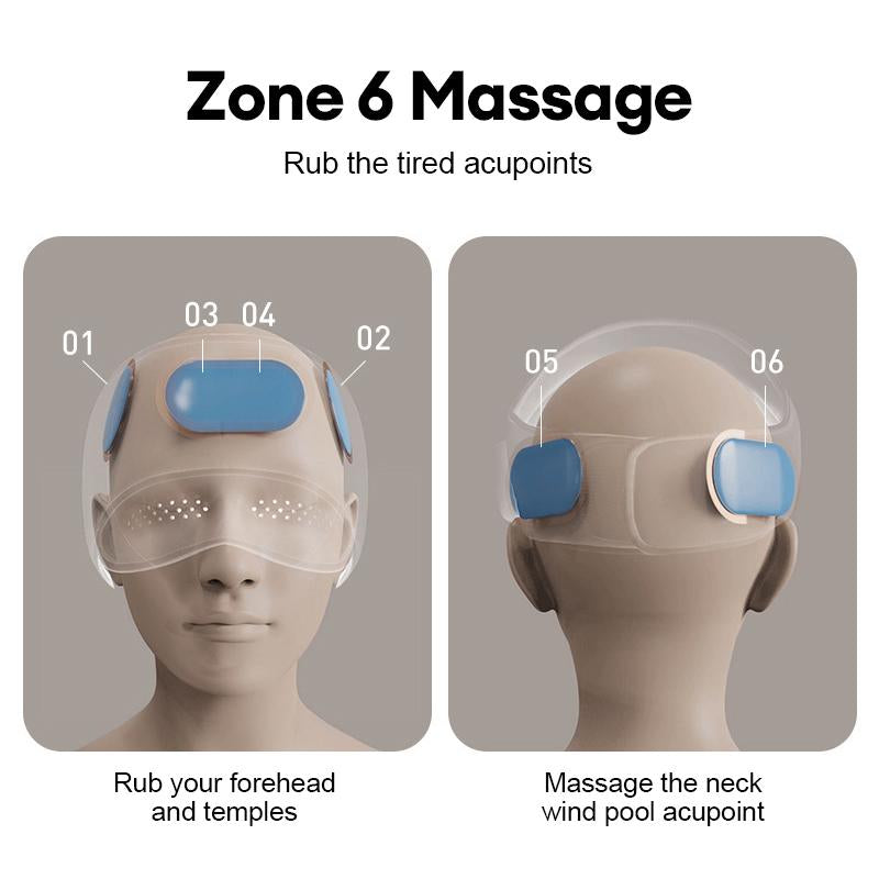 Relax & Relieve: Electric Head and Eye Massager with Heat & Airbags - Ultimate Migraine Relief Gift!