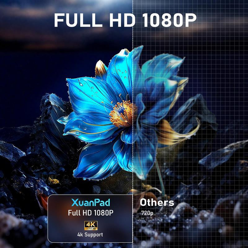 Netflix Certified 1080P Full HD Mini Projector - 650 Lumens Bluetooth with Screen for Ultimate Indoor & Outdoor Movie Experience