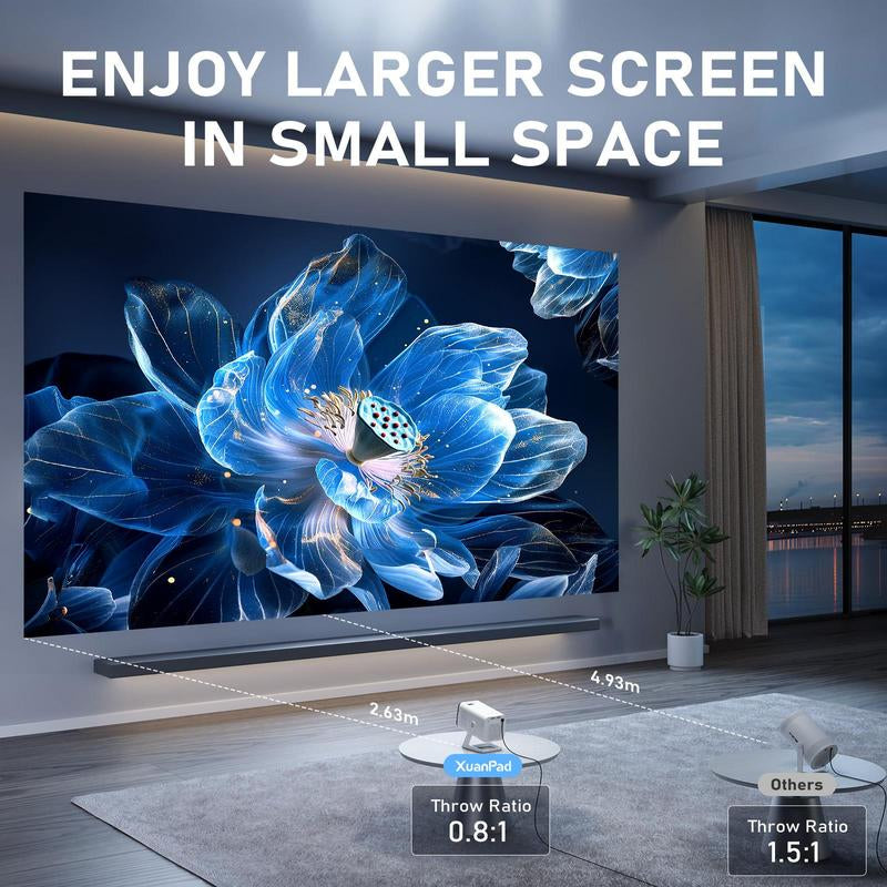 Netflix Certified 1080P Full HD Mini Projector - 650 Lumens Bluetooth with Screen for Ultimate Indoor & Outdoor Movie Experience